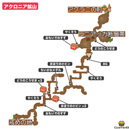 アクロニア鉱山画像