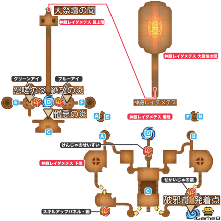 神殿レイダメテス