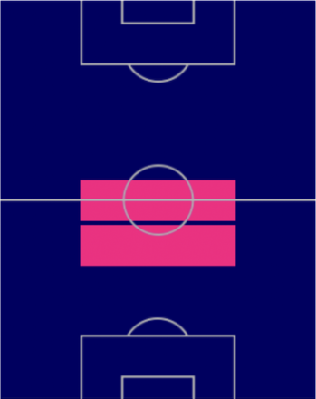 TPトーマス・パーティ(10/6)の適正ポジション