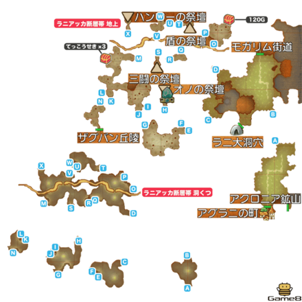 ラニアッカ断層帯画像