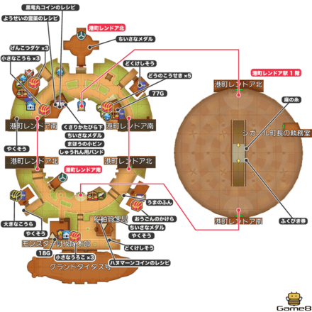 港町レンドア北画像