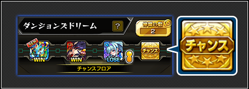 チャンスフロア