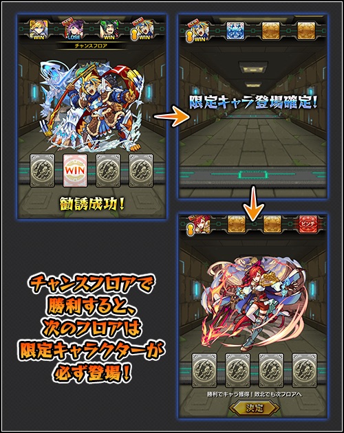 チャンスフロア