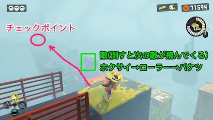 次々と現れる敵を倒しながら進む