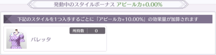 特定のスタイルを所持しているとアピール力上昇