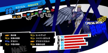 収監日数に応じていずれかのパラメータが上昇