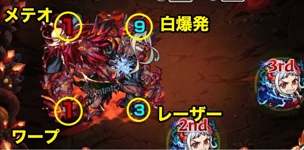 アダマンタイト廻 攻撃パターン