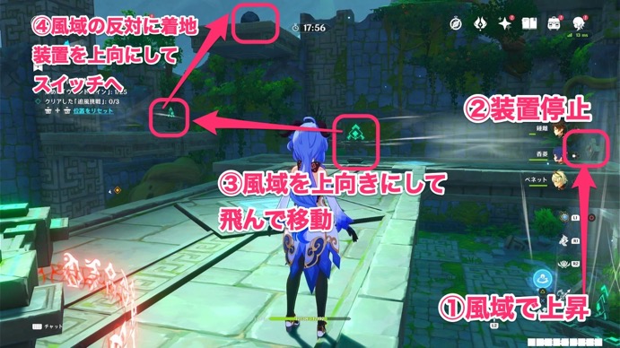 装置のギミック