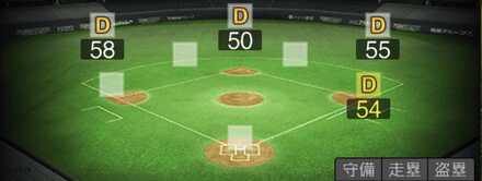 マッカーシー画像