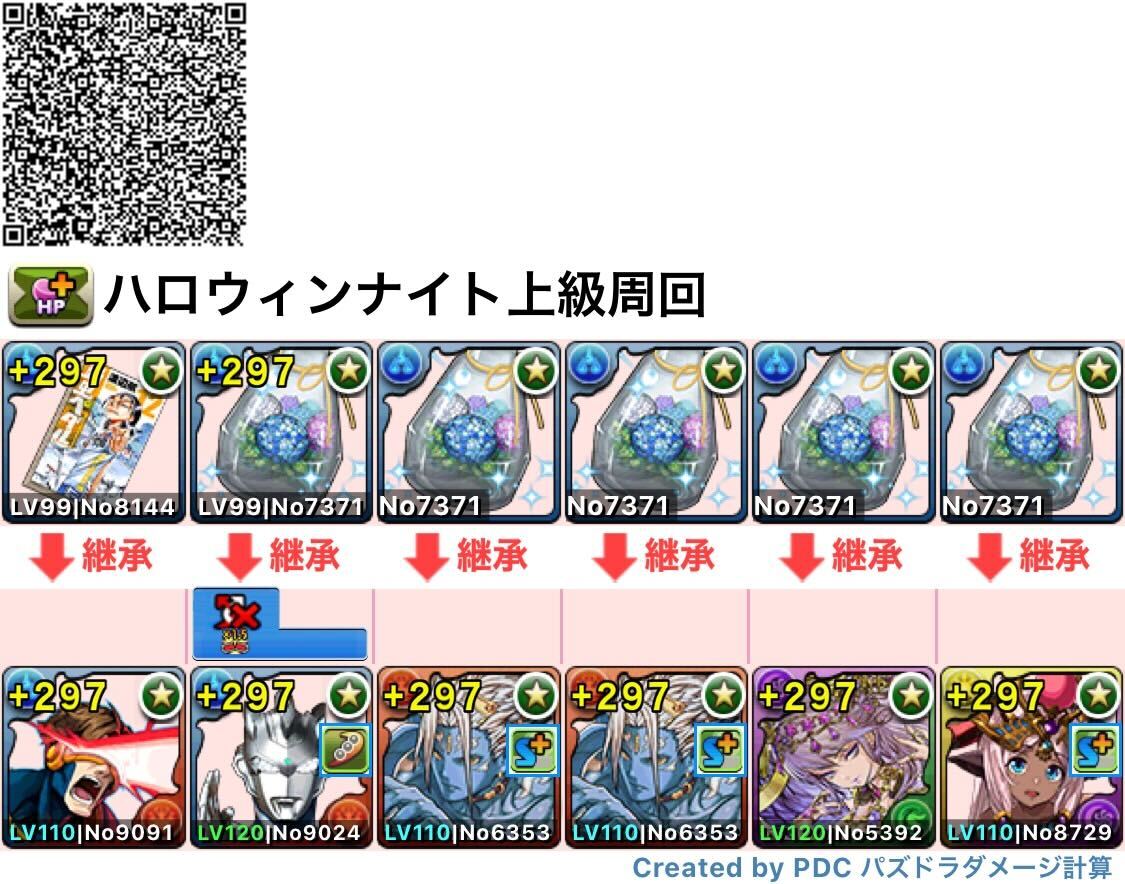 ハロウィンナイト上級周回