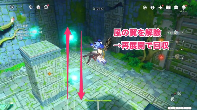 ゴール前の挑戦