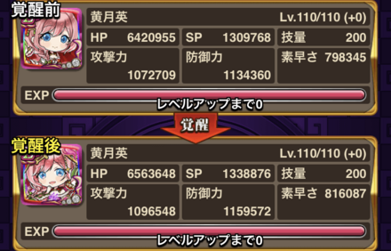 レベル上限の戦友をより強化する方法