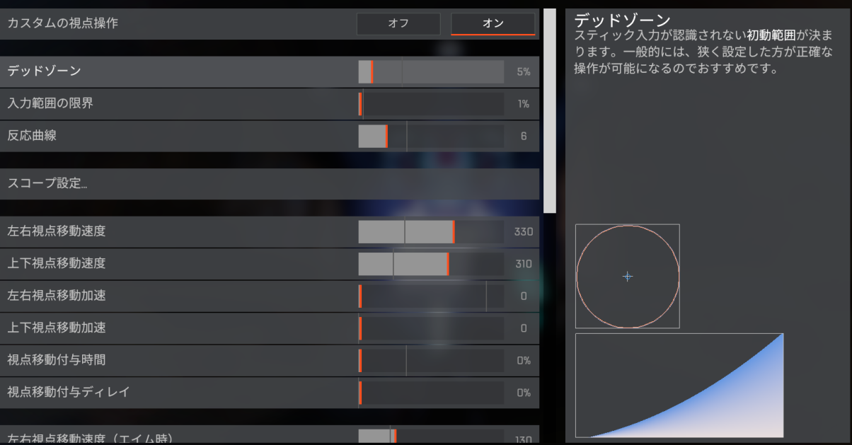 デッドゾーン設定