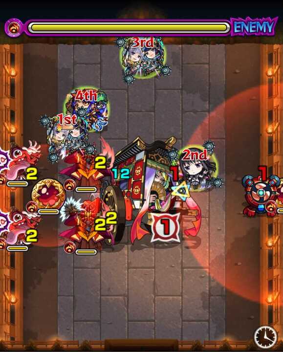 ロウラステージ3