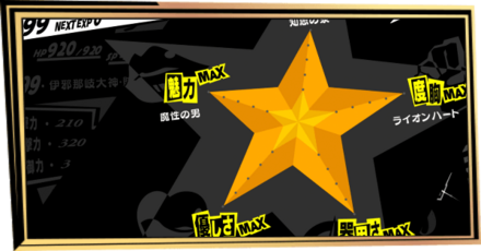 人間パラメータ