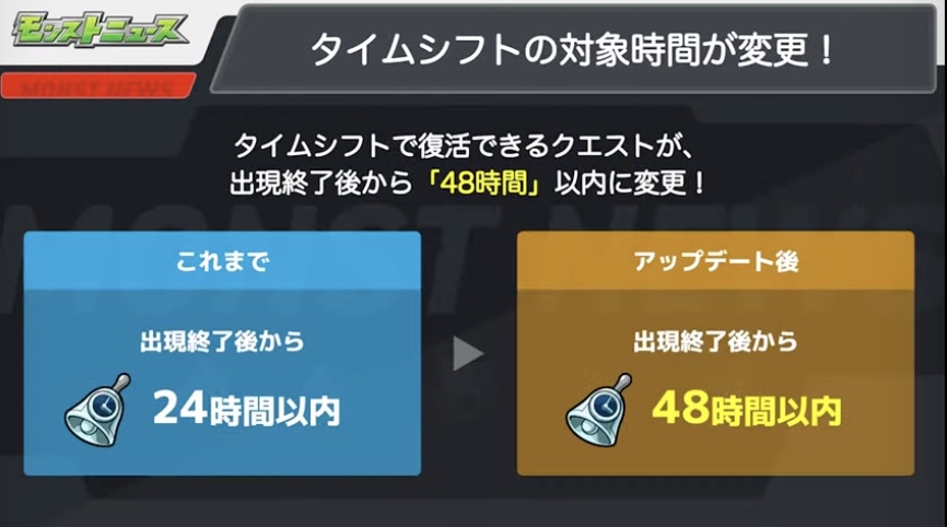 タイムシフトの対象時間が変更