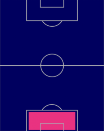 HPシワラック・テースーンヌーン(10/20)の適性ポジション