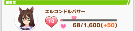 ウマさんぽでの上げ方