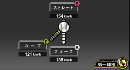 佐々木主浩画像