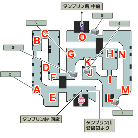 敵グループの出現位置