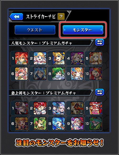 人気キャラを一目で確認できる