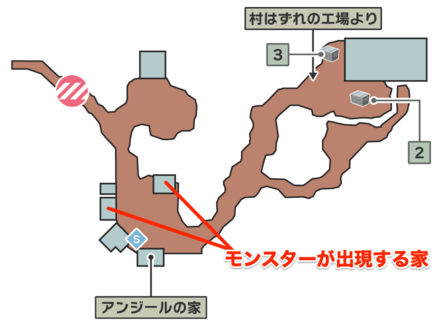 アンジールの家以外は敵が出現する場合がある