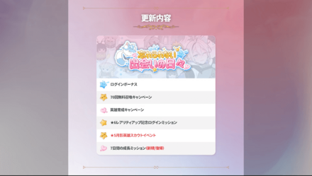 忘れられない出会いの日々記念！キャンペーンの画像