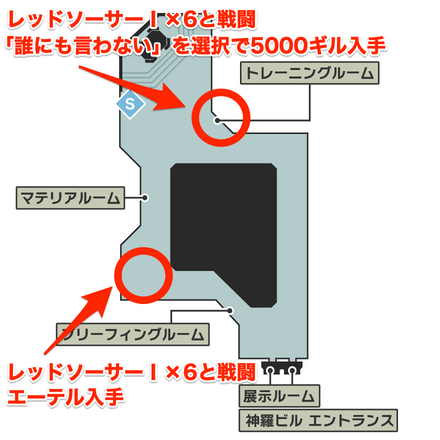 襲われている人々の場所と報酬