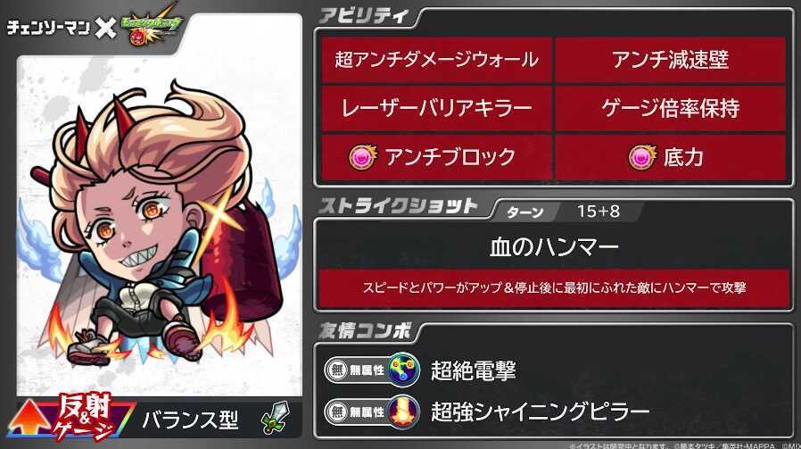 パワー ステータス