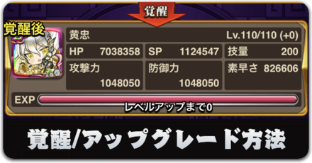 覚醒アップグレード方法