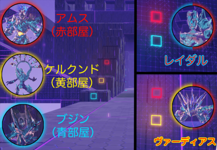 Rank7のわかりやすい図