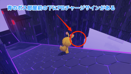 外側のPBチャージサイン