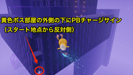 外側のPBチャージサイン3