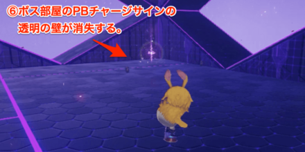 ボス部屋のPBチャージサイン