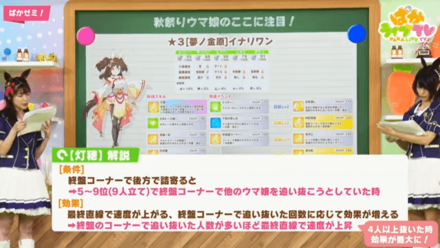 新衣装イナリワン固有スキル