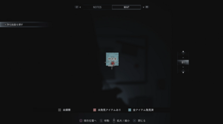 菌根に関する仮説