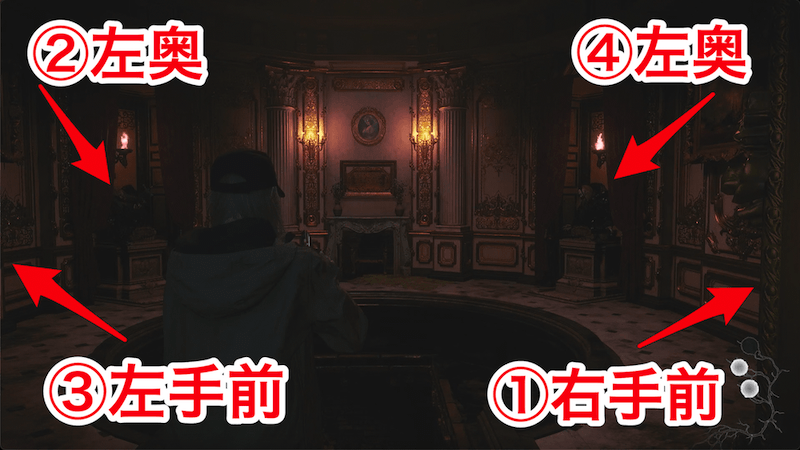 浴場の犠牲者たちのオブジェの謎の解き方