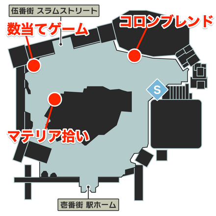 サブイベントの場所