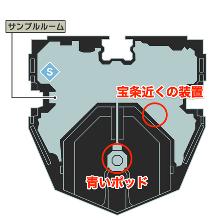 SPを入手できる場所と内容