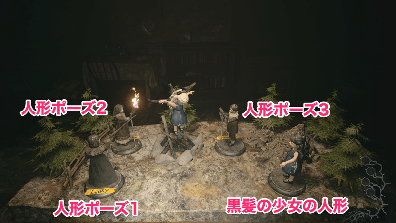 作業部屋にある台座に人形を置く