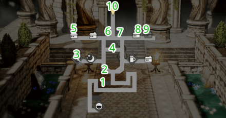 アガペア フィールドコマンド