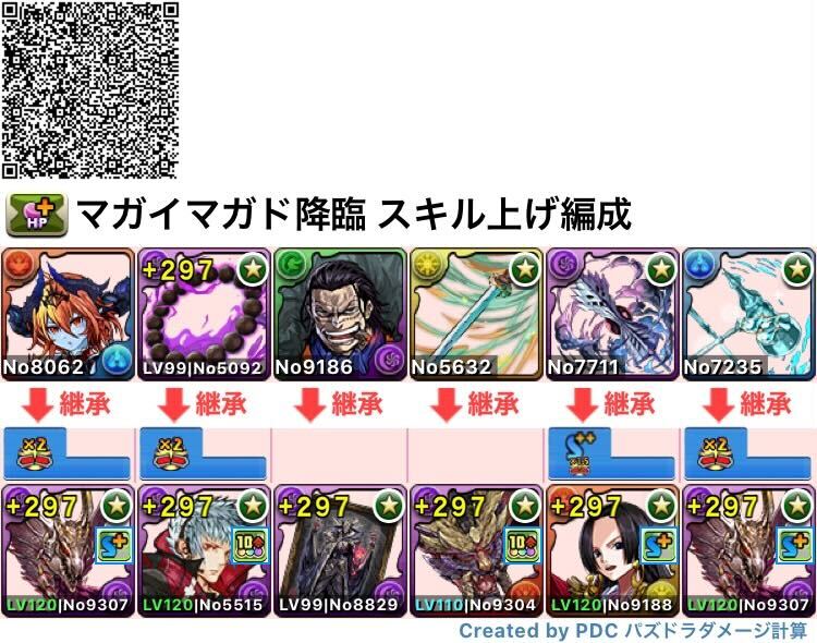 マガイマガドスキル上げ編成