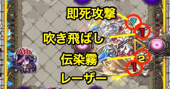 ロンギヌス超究極封攻撃パターン