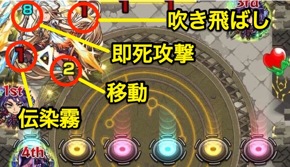 ロンギヌス超究極ボス2攻撃パターン