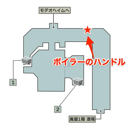 ボイラーのハンドルの場所