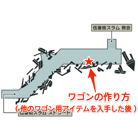 ワゴンの作り方の場所