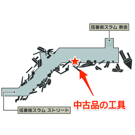 中古品の工具の場所