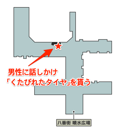 くたびれたタイヤの場所