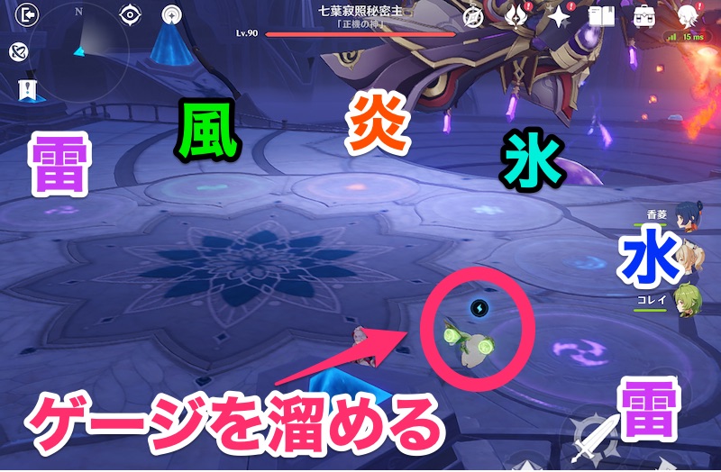 床のギミックの効果