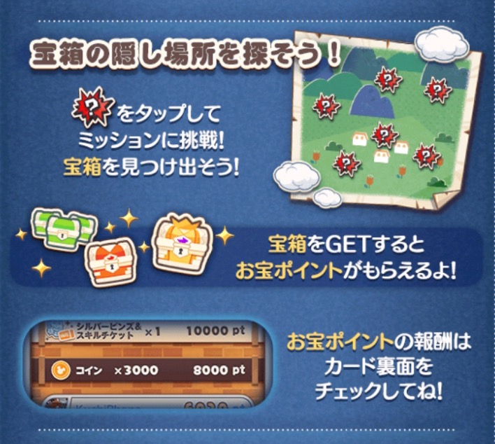 効率的な進め方